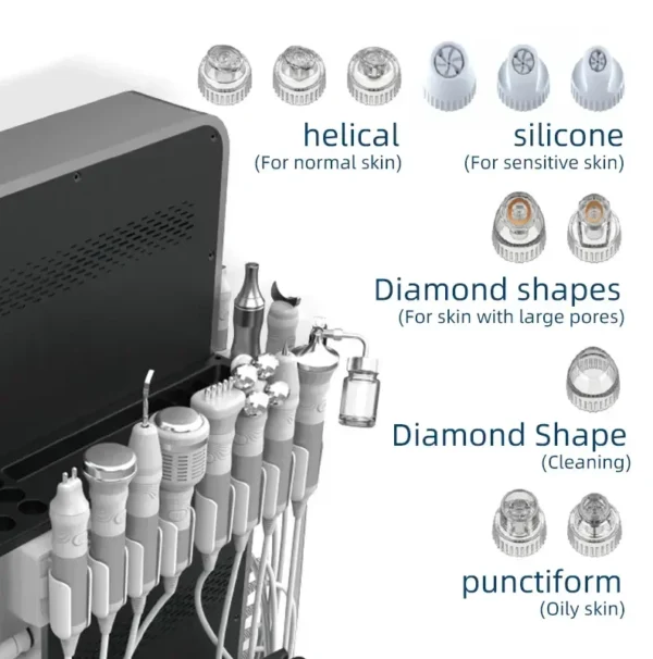 kf-Sdcb6488715c44efbac56be607360be87I Professional 17-in-1 Hydrafacial Machine Hydro Dermabrasion Skin Care System